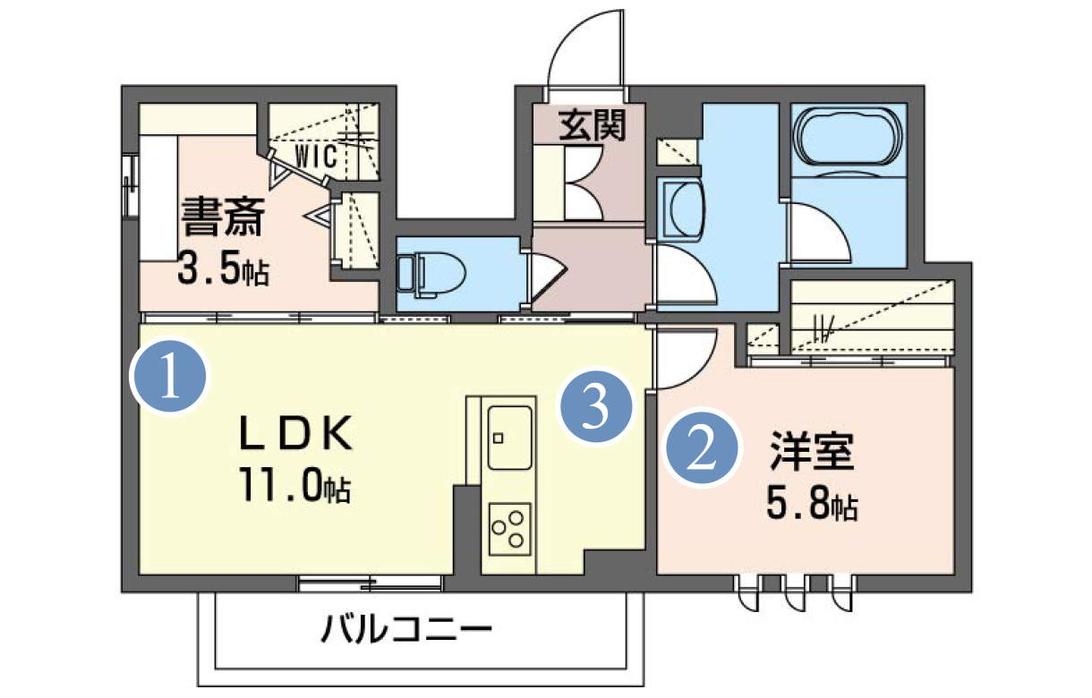 間取り